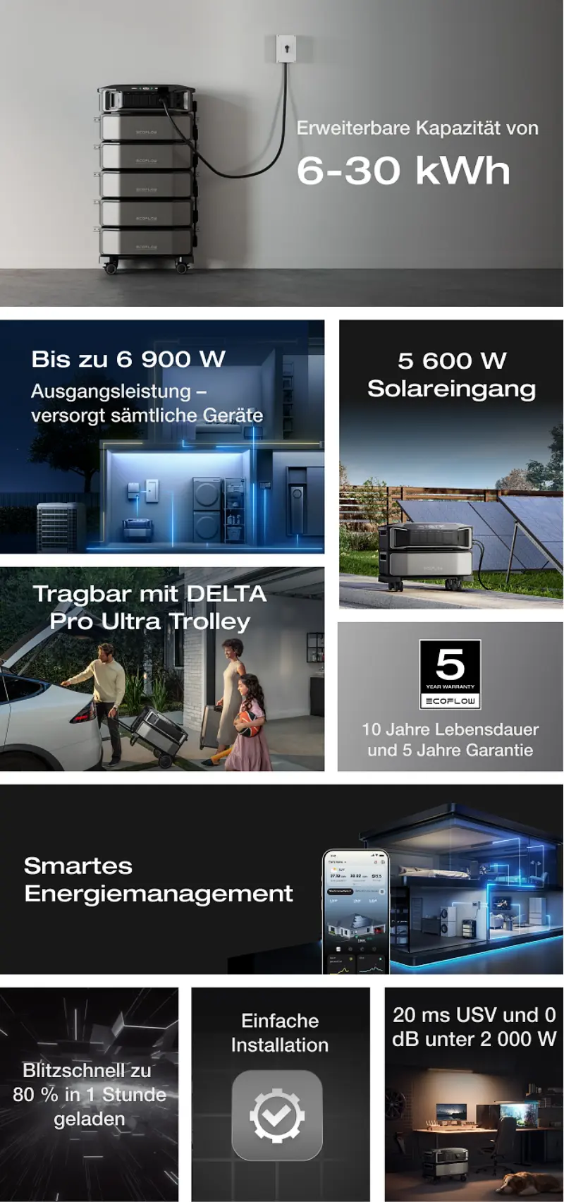 delta-pro-ultra-usp-mobil