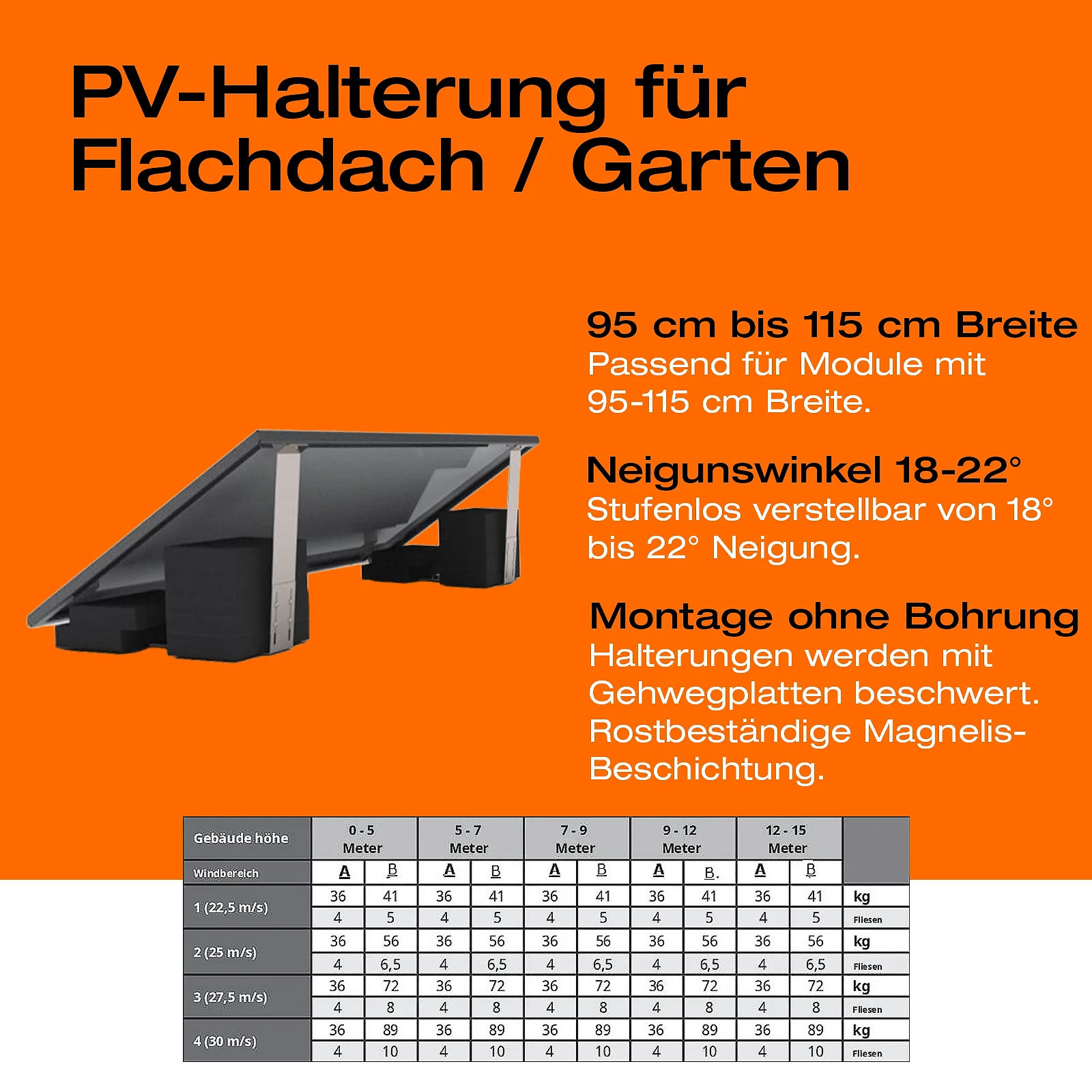 Balkonkraftwerk mit Speicher 3,84 kWh, 1000 W mit Flachdach / Garten Halterung