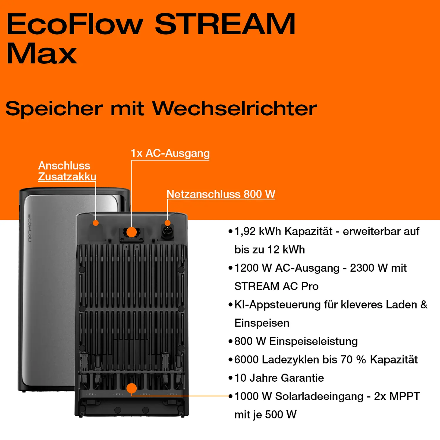 Balkonkraftwerk mit Speicher 900 W Komplettset Max mit Fassade 90° Halterung