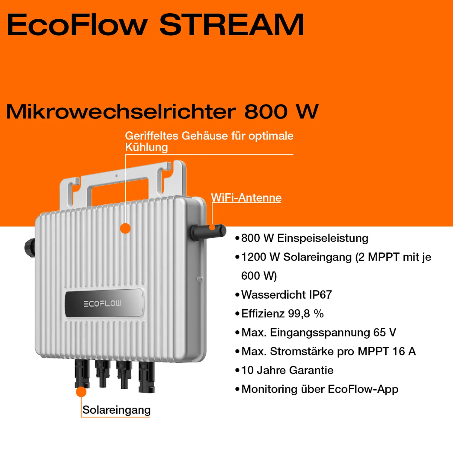EcoFlow STREAM Mikrowechselrichter 800 W – Übersicht der wichtigsten Produktvorteile