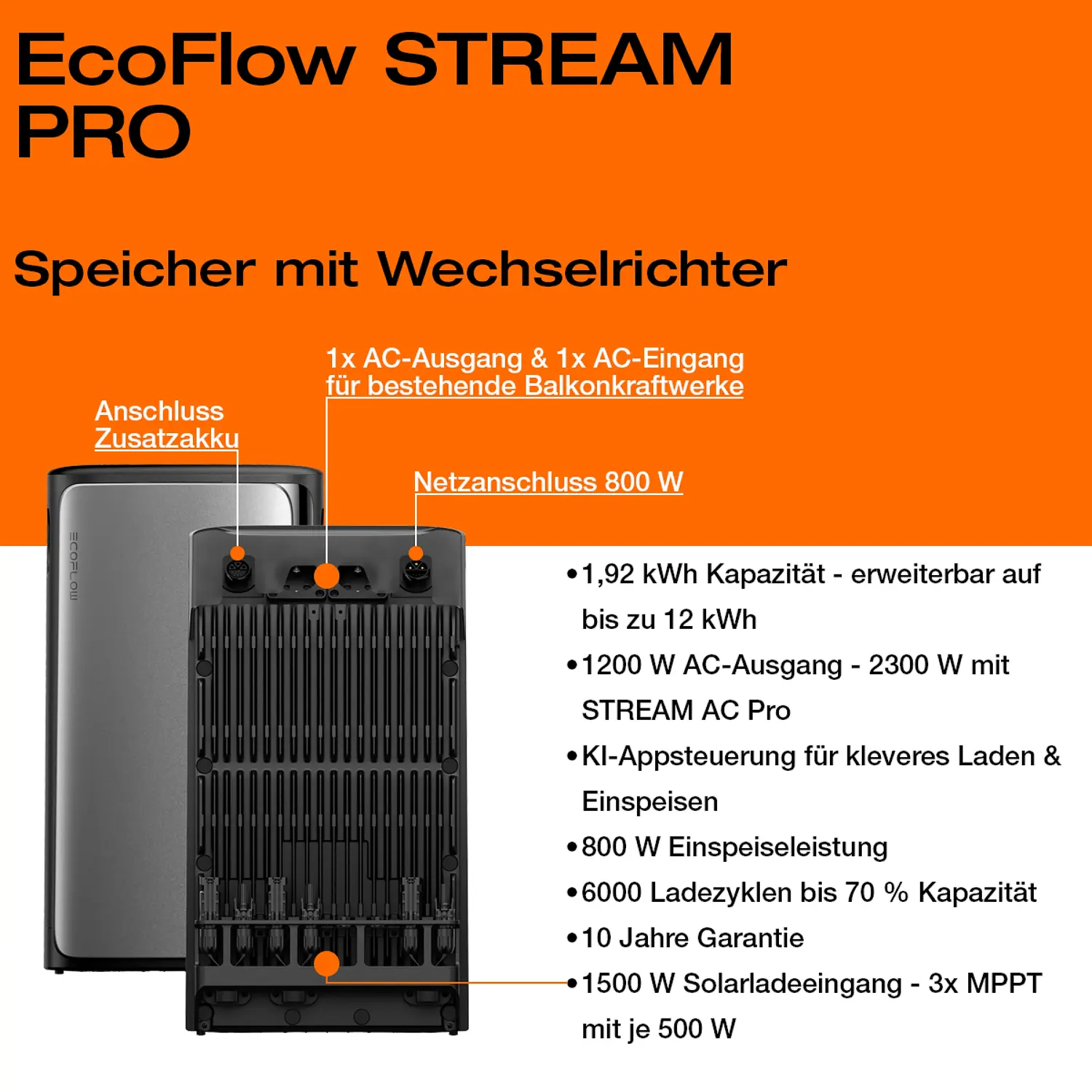 STREAM Pro Speicher