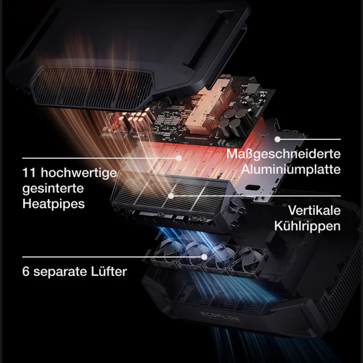 Powerstation Delta Pro Ultra 6 kWh