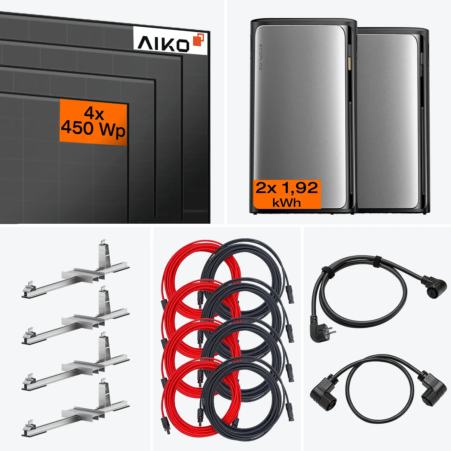 Lieferumfang Balkonkraftwerk Ultra 1800 W mit AC Pro Speicher – Set mit Halterung für Flachdach & Garten