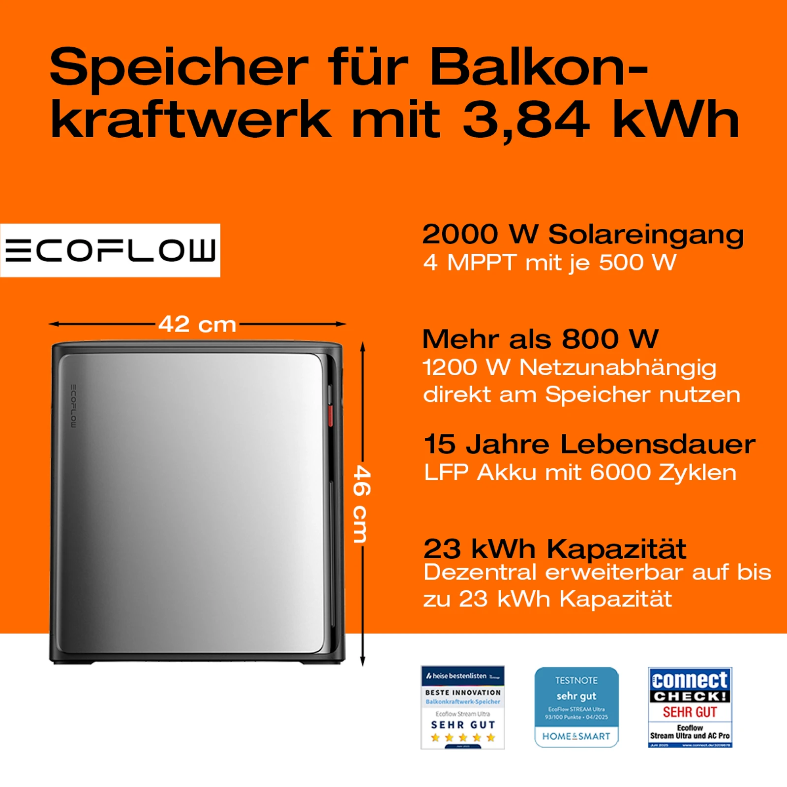 Balkonkraftwerk mit Speicher 3,84 kWh, 1000 W mit Flachdach / Garten Halterung