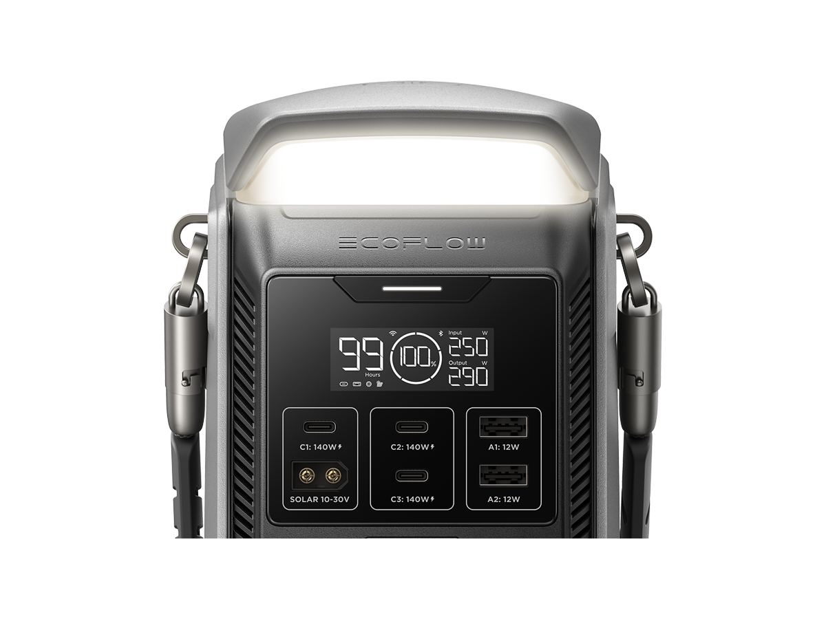 Powerstation TRAIL Plus 300 DC