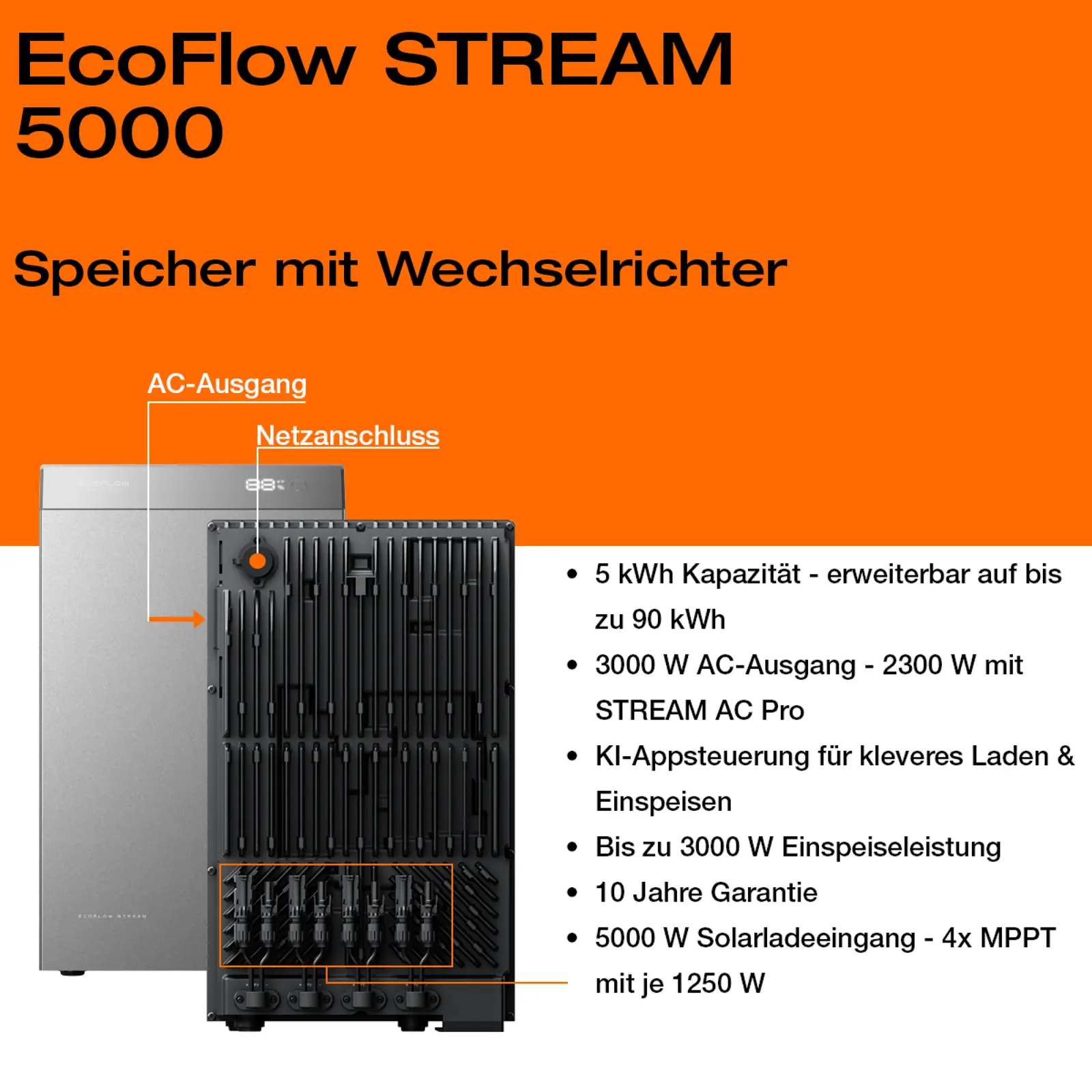 STREAM 5000
