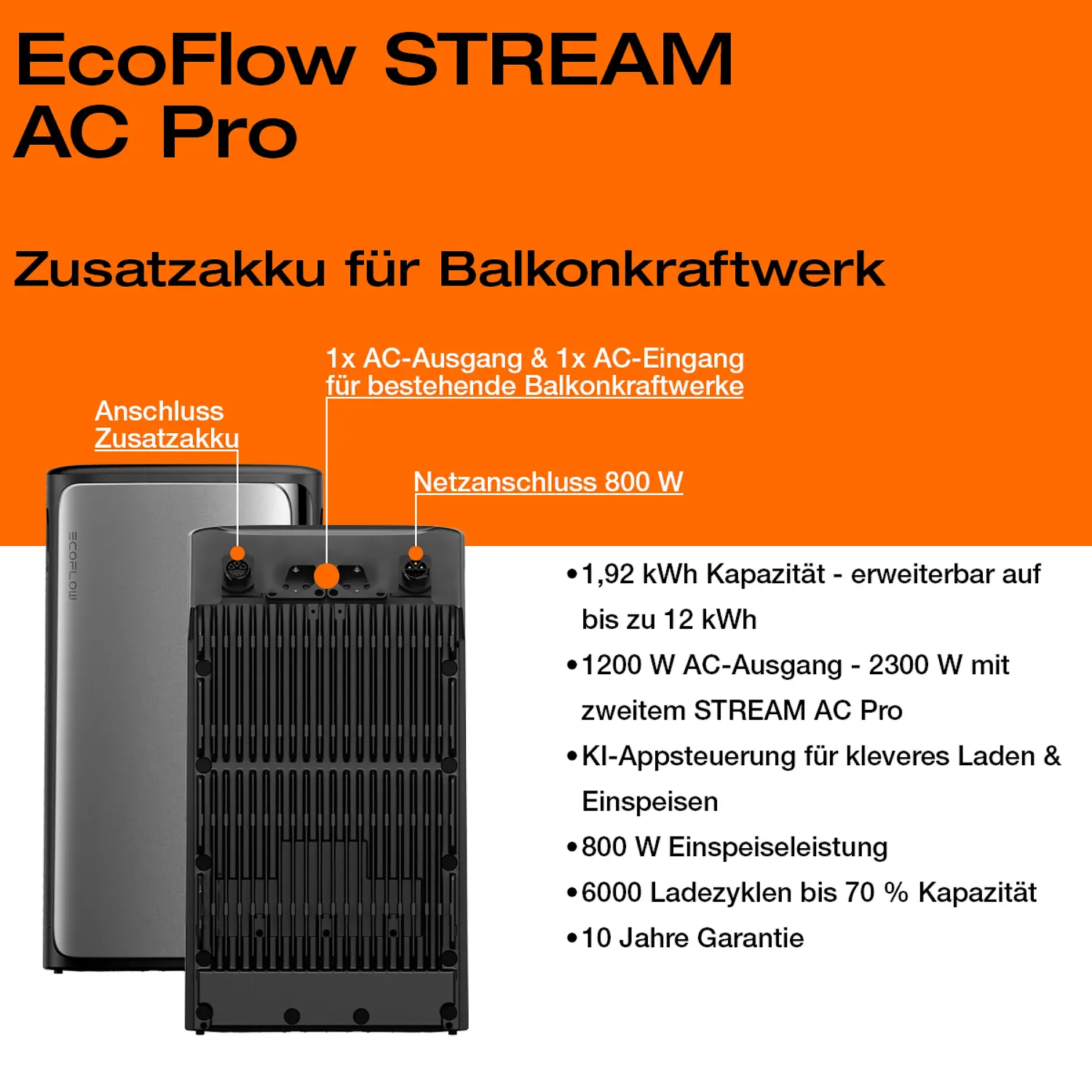 STREAM AC Pro Speicher