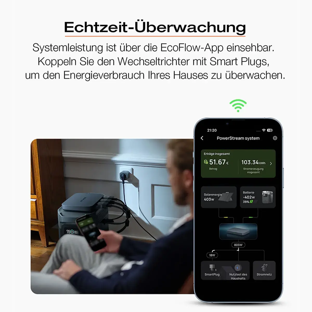 Balkonkraftwerk mit Speicher Outdoor 2 kWh, 800 W